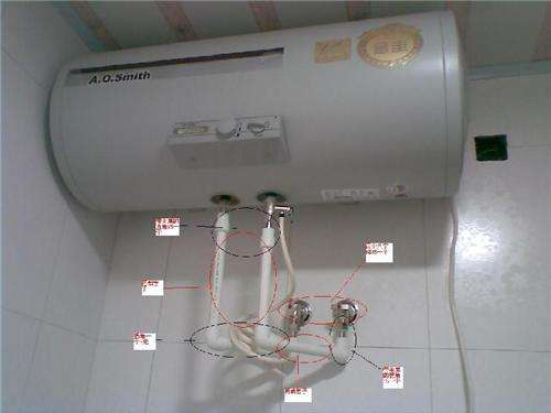 电热水器维修